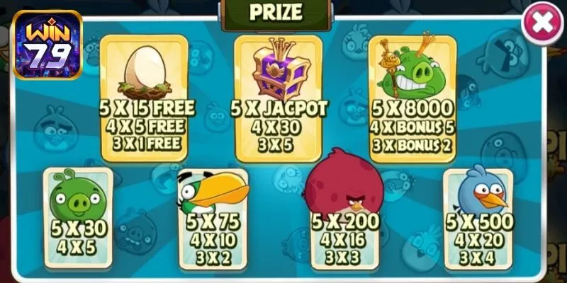 Nổ Hũ Angry Birds - Hướng Dẫn Cách Chơi Chi Tiết Tại Win79