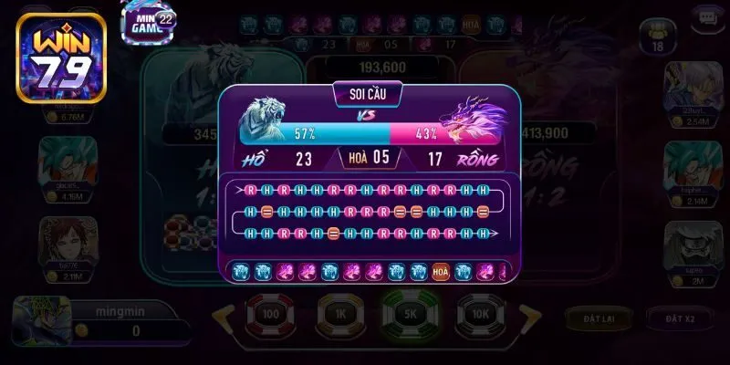 Hướng dẫn cách gia nhập tựa game tại Win79