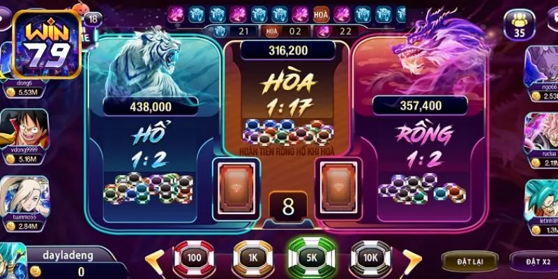Vài nét cơ bản về tựa game Mini Rồng Hổ