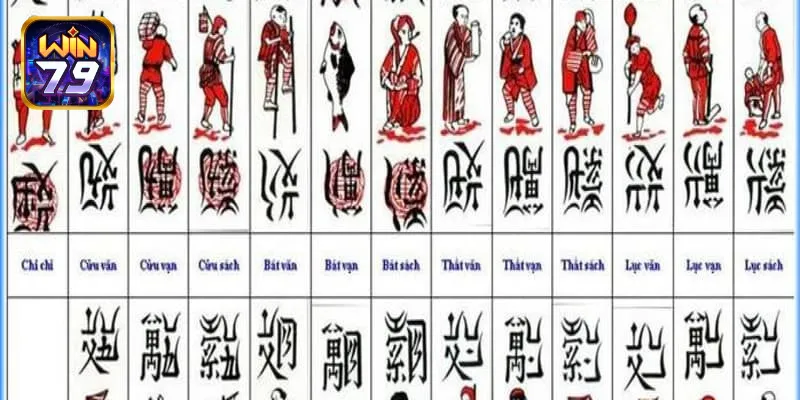 Ý Nghĩa Các Quân Bài Chắn có dễ học ? 