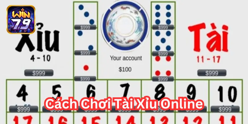 Cách Chơi Tài Xỉu Online: Mẹo Hay Và Sai Lầm Cần Tránh