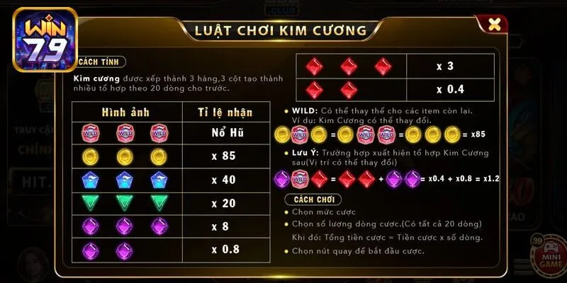 Hướng dẫn về luật chơi mini game kim cương